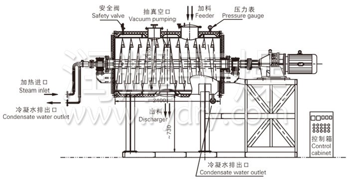 真空耙式幹燥機結構示意（yì）圖（tú）